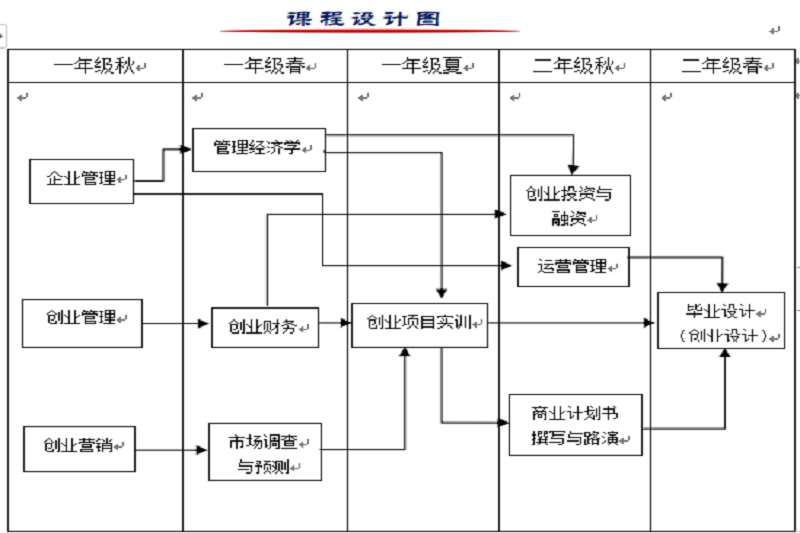 QQ图片20211129141503.png